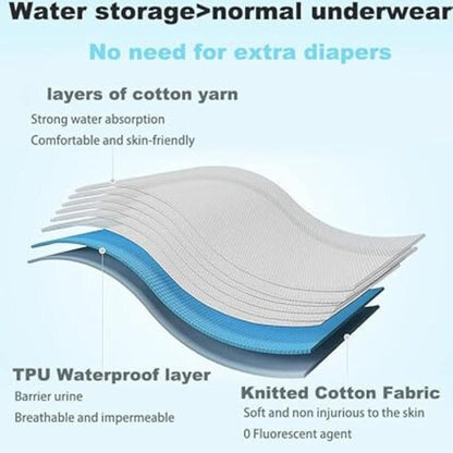 Leakage Proof Reusable Cloth Diaper for Baby (Pack of 2)